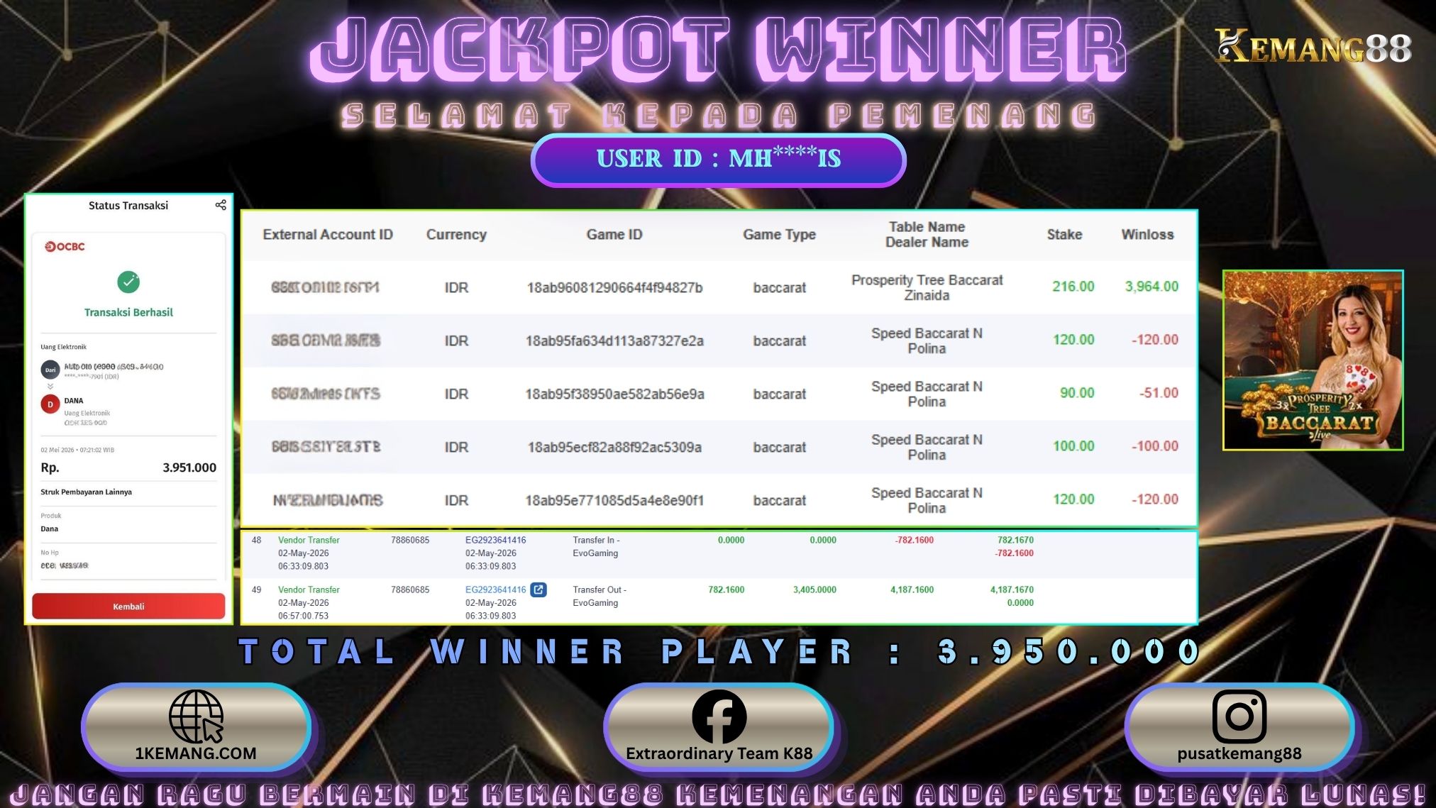 KEMANG88 [02 Mei 2026] : JACKPOT SLOT : PROSPERIT TREE BACCARAT [LIVECASINO] Rp. 3.950.000.,- LUNAS